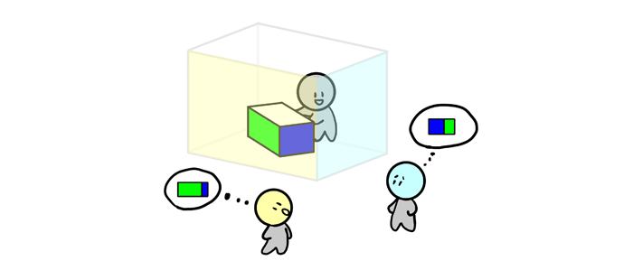 how-to-draw-perspective-2d-to-3d-2