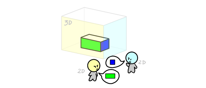 how-to-draw-perspective-2d-to-3d