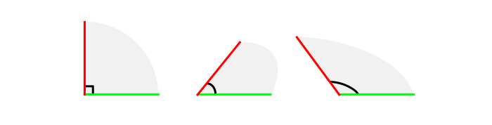 how-to-draw-perspective-ellipsoid-2