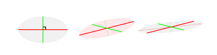 how-to-draw-perspective-ellipsoid-3