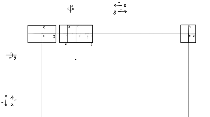 how-to-draw-perspective-exercise-1-10