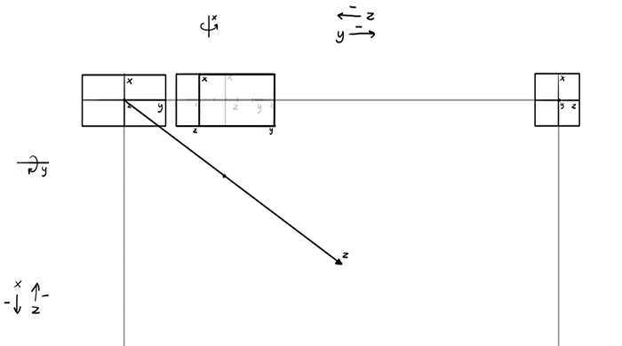 how-to-draw-perspective-exercise-1-11