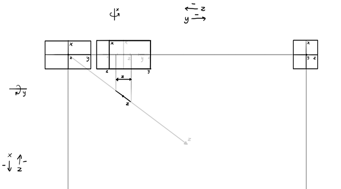 how-to-draw-perspective-exercise-1-12