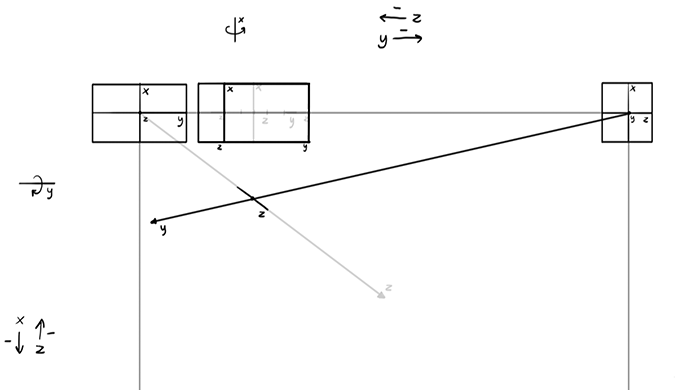 how-to-draw-perspective-exercise-1-13