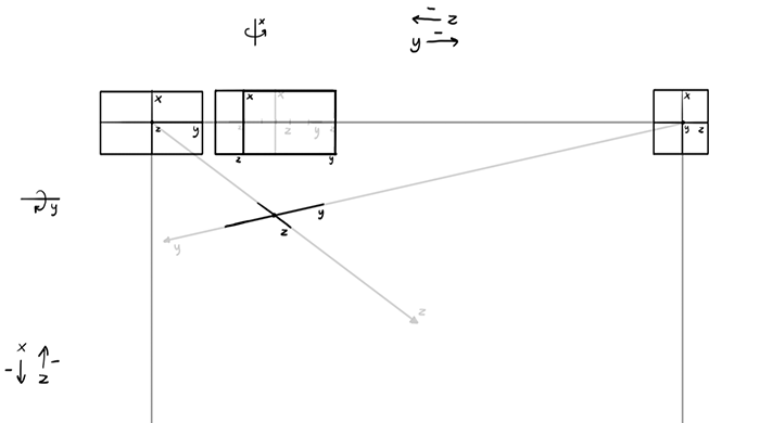 how-to-draw-perspective-exercise-1-14