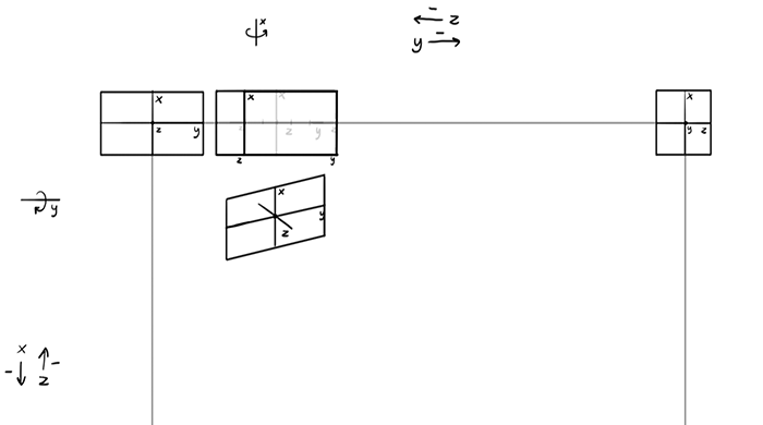 how-to-draw-perspective-exercise-1-17