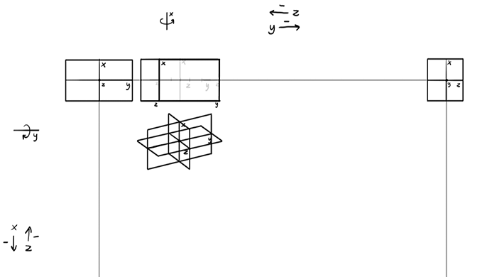 how-to-draw-perspective-exercise-1-18