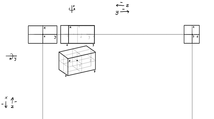 how-to-draw-perspective-exercise-1-19