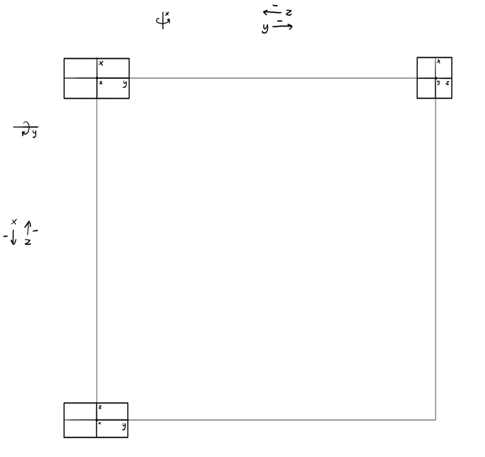 how-to-draw-perspective-exercise-1-4