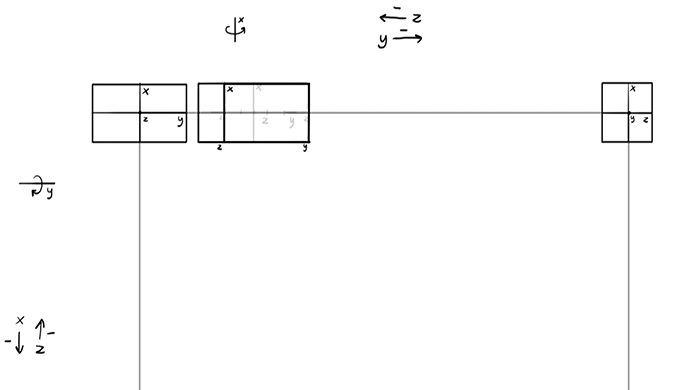 how-to-draw-perspective-exercise-1-9