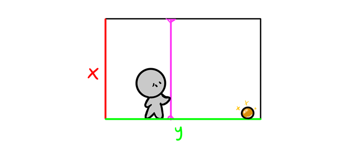 how-to-draw-perspective-what-is-2d