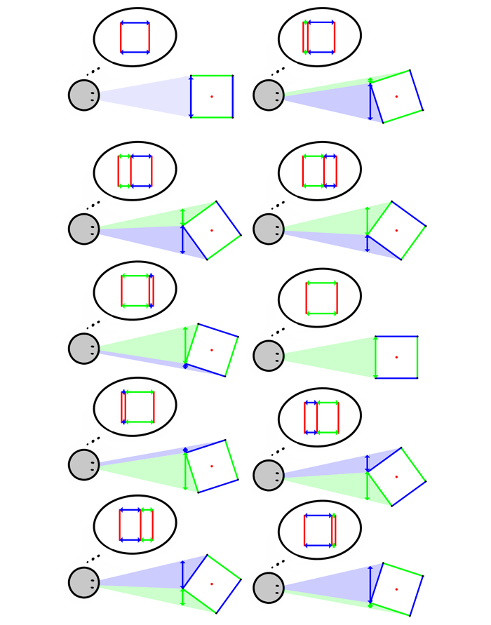 how-to-draw-perspective-why-distortion-2