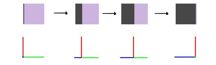 how-to-draw-perspective-why-distortion-4