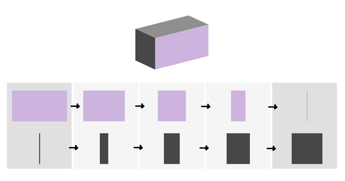 how-to-draw-perspective-why-distortion-5