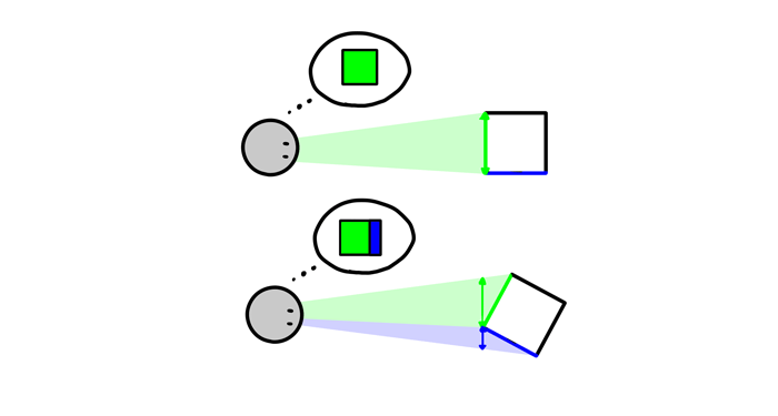 how-to-draw-perspective-why-distortion