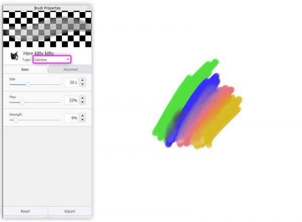 Digital Drawing for Beginners: What You Need to Know Before You Start ...