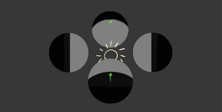 Digital Drawing for Beginners: Basics of Digital Shading – Monika ...