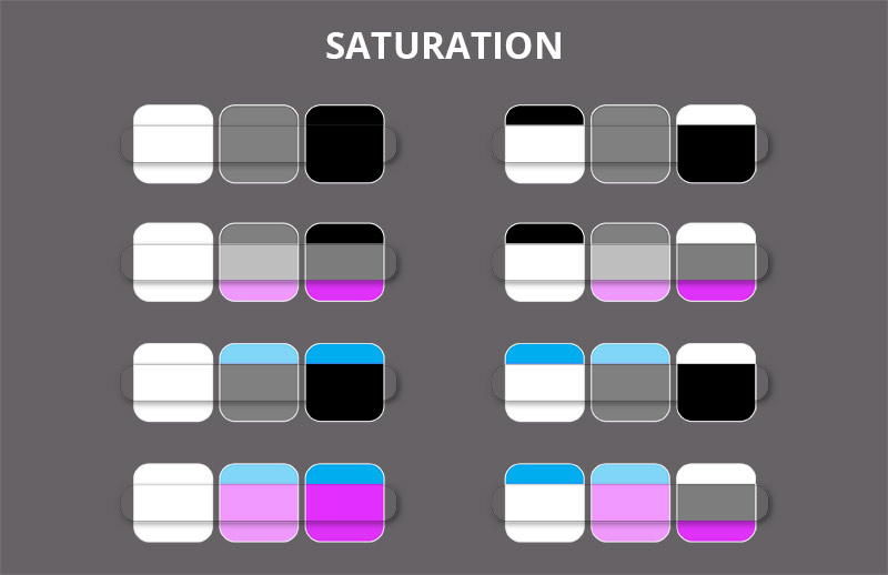 Multiply Color/Screen Color, SDK Tutorial