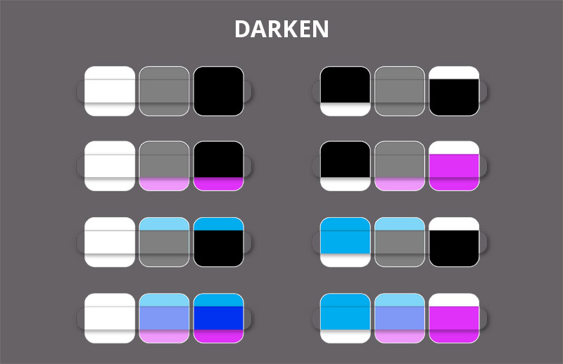 darken blend mode