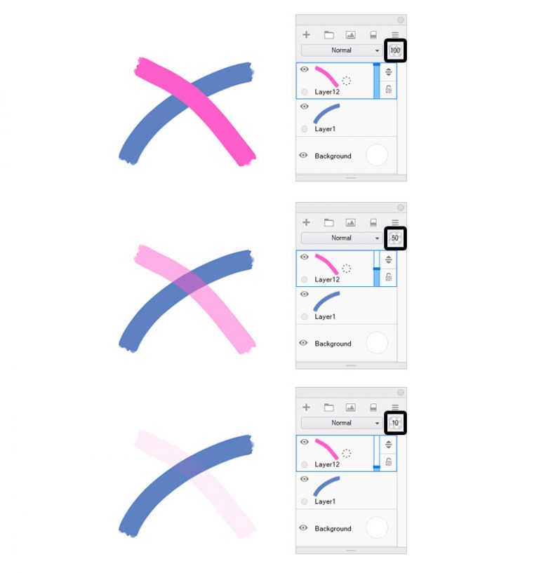 What Are Blend Modes and How to Use Them in Digital Art Monika Zagrobelna