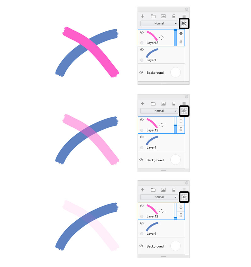 opacity in digital art