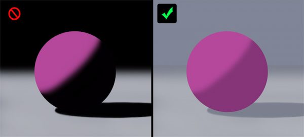 10 Mistakes in Shading and How to Fix Them – Monika Zagrobelna