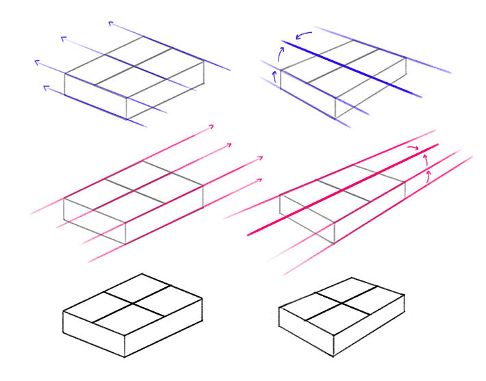 how to draw in 2d perspective