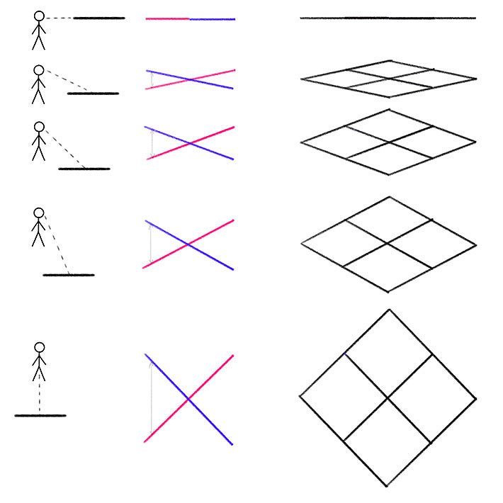 how to draw plane in perspective