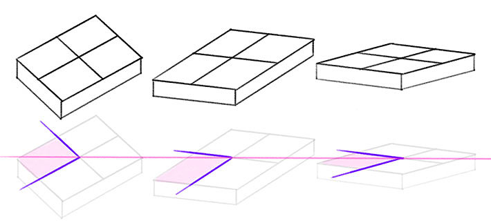 how to make plane look horizontal