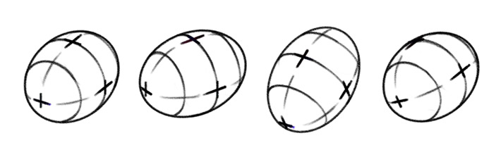 rotated ellipsoid