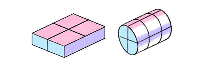 sides of a cyllinder