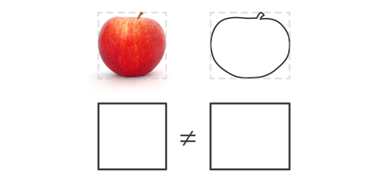 how to quickly compare the big proportions of an object