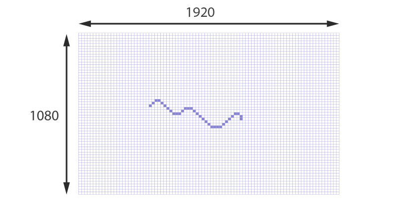 what screen resolution means