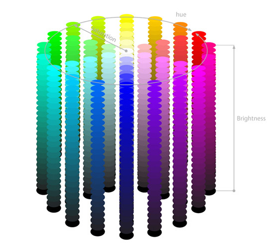 color cylinder