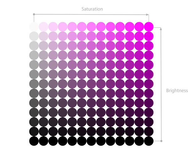 how color square works