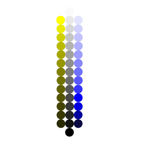 yellow blue value spectrum