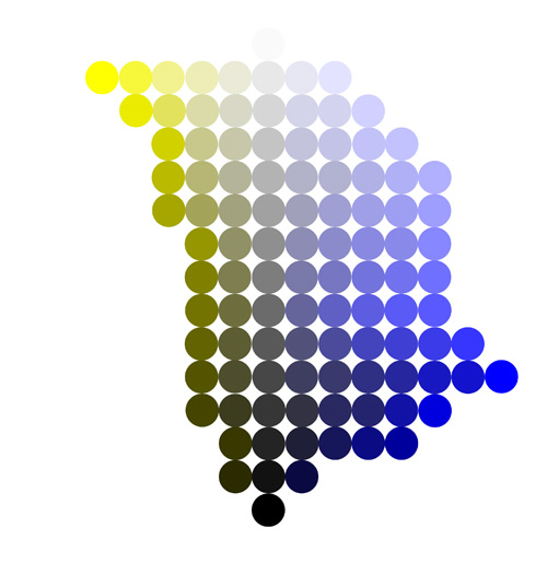 chroma scale for blue and yellow