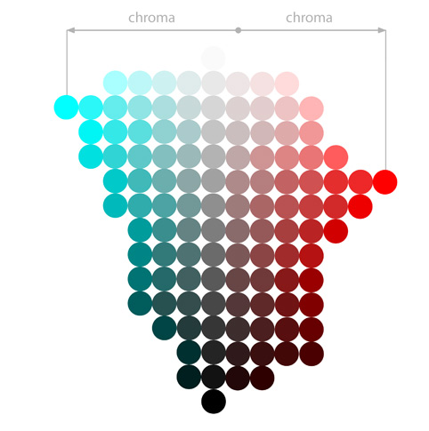 cyan red spectrum