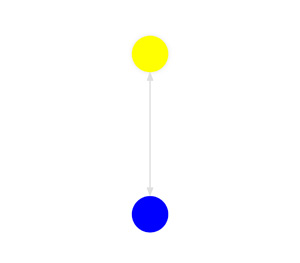 blue yellow contrast explained