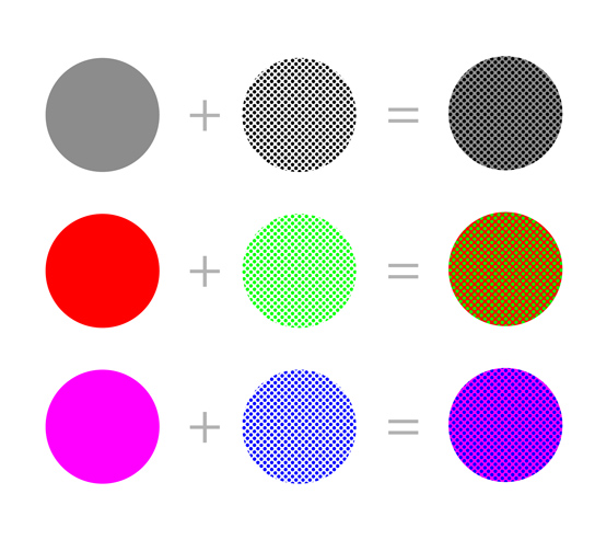 what is optical blending