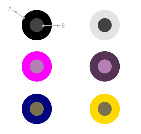 what is color relativity