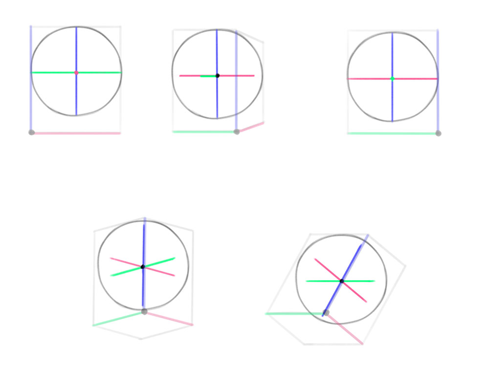 how to draw sphere rotated in box