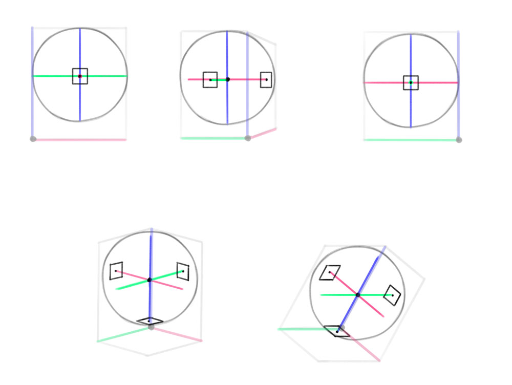 how to rotate sphere