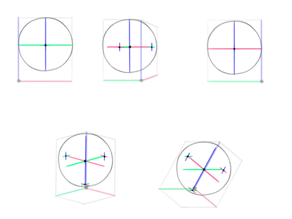 how to draw sphere in 3d