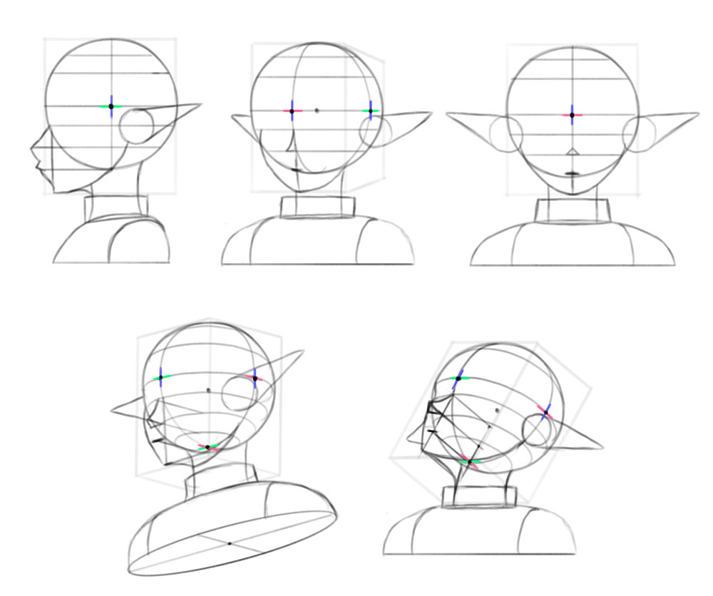 how to draw anime head steps