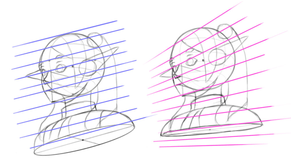 how to draw perspective distortion