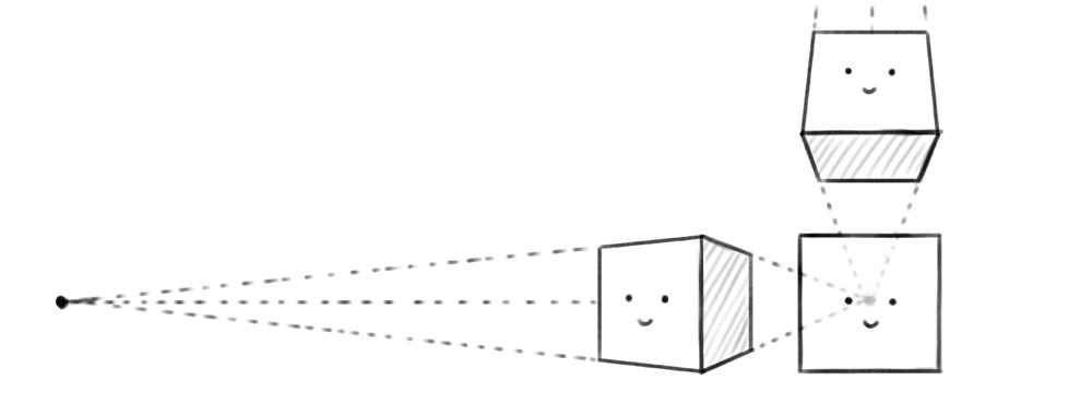 two point perspective basics