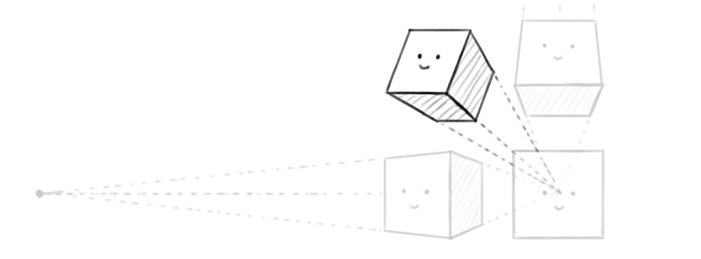 how to tilt a box in perspective