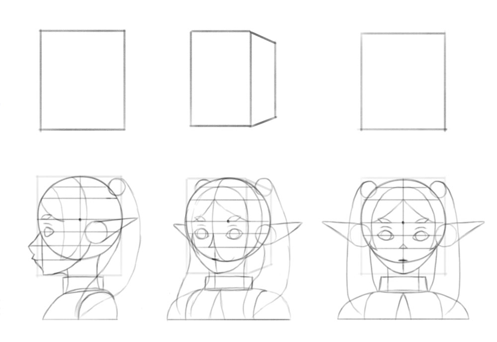 anime head left right rotation